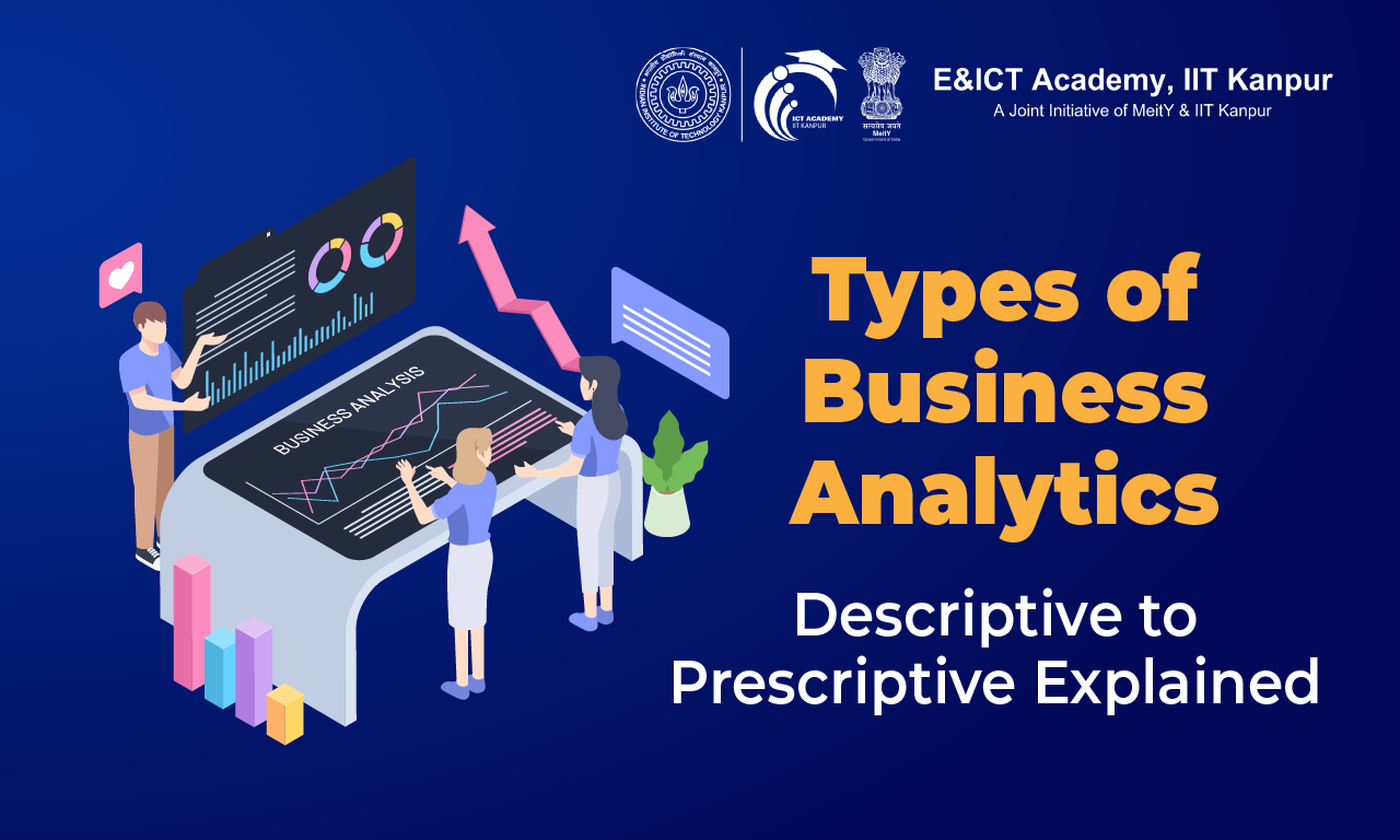 Types of Business Analytics: Descriptive, Predictive, Prescriptive with Real-Life Examples